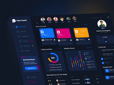 Learning Dashboard✨ - Dark Mode 3d animation app branding clean darkmode dashboard design figma graphic design learn learning learningdashboard logo motion motion graphics terend ui ux web