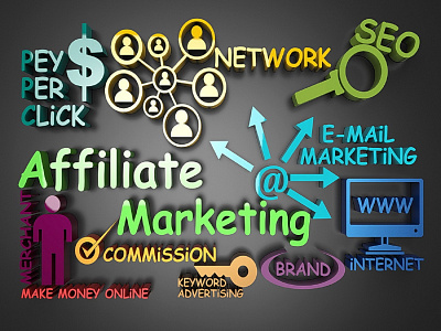 Affiliate Marketing Mastery