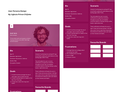 User Personas Design for User Experience Research