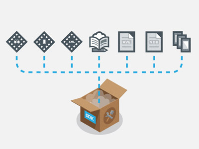 SDK Toolkit icons