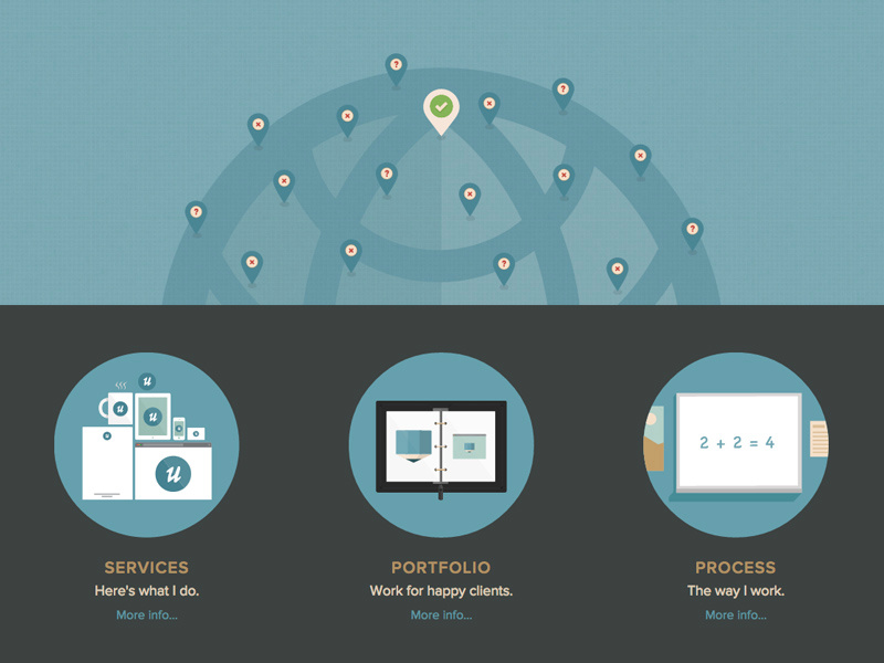 Homepage