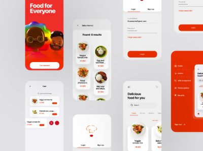 Food Delivery App UI design by Trusted Design Agency on Dribbble