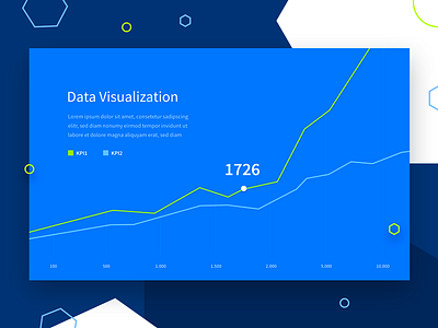 Data Visualization dashboard data element hamburg ui visualization