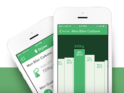 Begreen app begreen chart green ios iphone portfolio