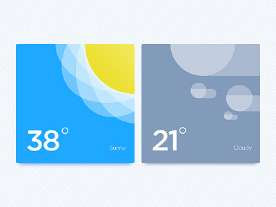 Weather Card