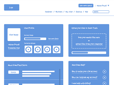 Dashboard Wireframe dashboard drag ui upload ux video wireframe