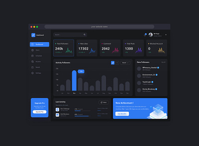 Dashboard UI 🔥🔥 animation app branding design graphic design illustration logo typography ui ux vector