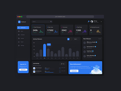 Dashboard UI 🔥🔥