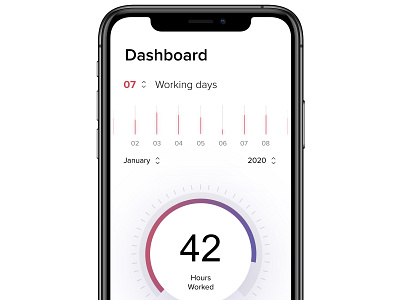 Dashboard chart dashboard mobile dashboard mobile ui red