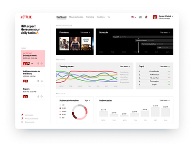 Netflix Internal Dashboard Concept app branding dashboard desktop graphic design netflix ui ux