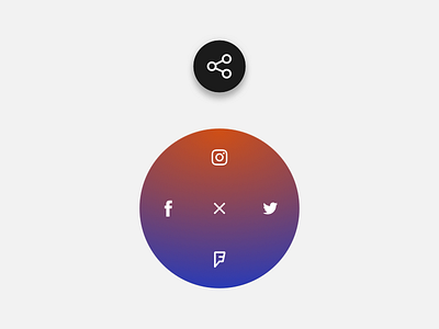 Day 010 - Social Share Button