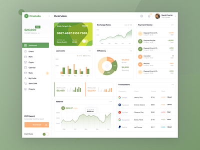 Finstella - Fintech Dashboard