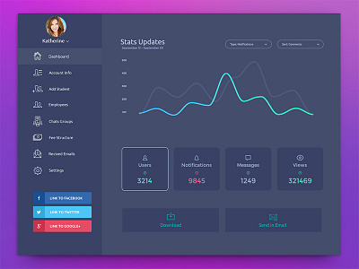 Attendance System Dashboard