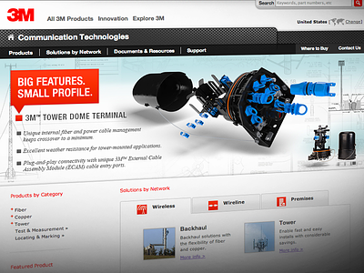 3M Telecom Homepage Carousel carousel diagram explosion product