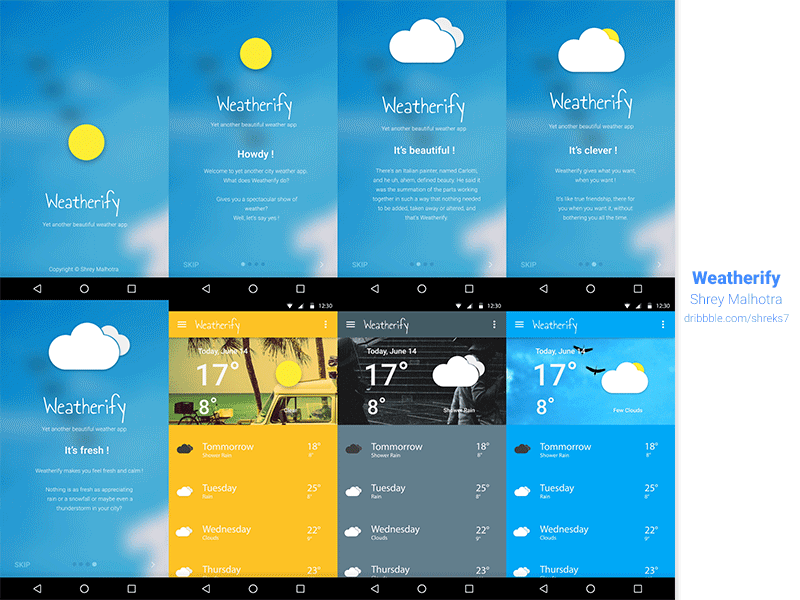 Weatherify - Complete android clouds design material design mobile ui rain ui ux weather weatherify