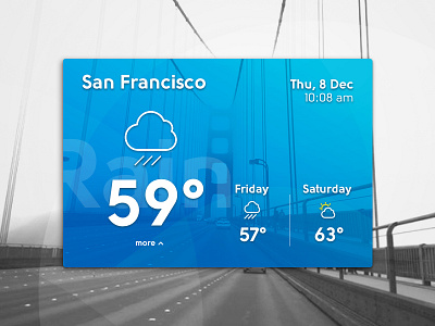 Weather UI card