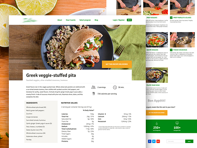 Recipes page