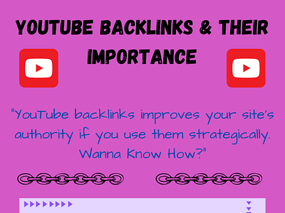 YouTube Backlinks & Its Importance backlinks digitalamarketing strategy youtubemarketing youtubeseo