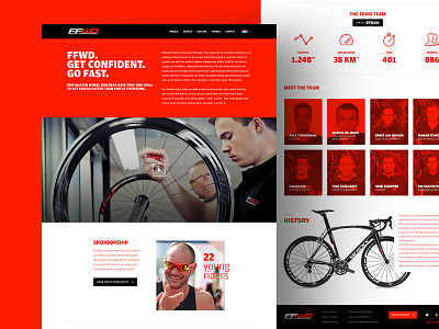 FFWD - About about black cycling desktop red ui web wheels