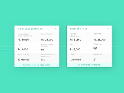 Multilingual Summarisation of Loan Plan