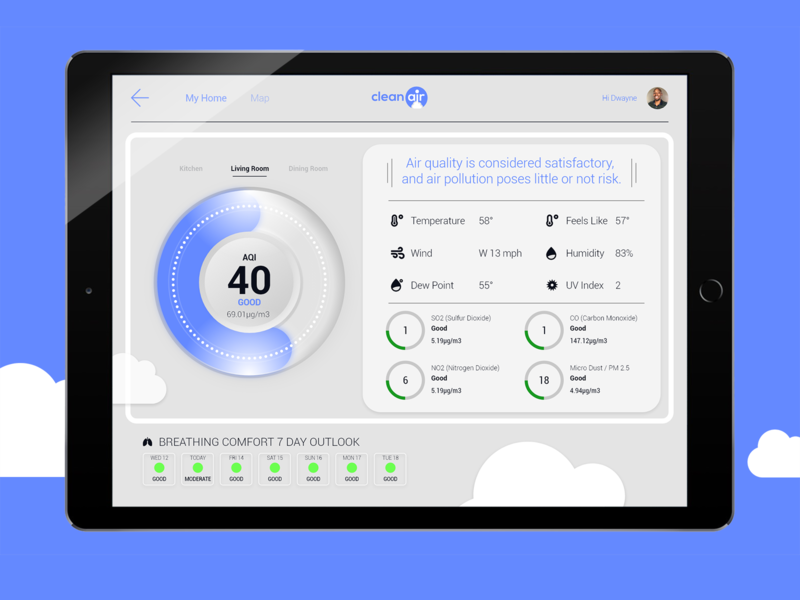 Aqi designs, themes, templates and downloadable graphic elements on