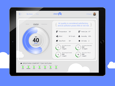 clean air app screen detail adobexd air app air quality airplane app design aqi breath clean air interactive temp ui uiux ux weather xd