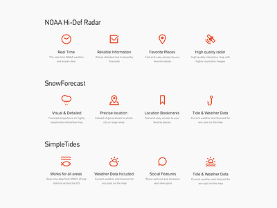 Icons for WeatherSphere products icons ui web