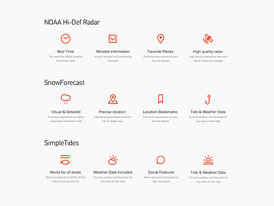 Icons for WeatherSphere products