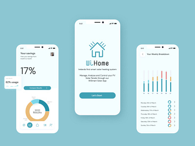 WiHome - Ireland's First Solar Energy Tracking App appdesign designireland mobileappdesign productdesign saasdesign saasproduct startupdesign uidesign uiux uiuxdesign uxdesign