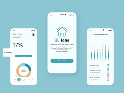 WiHome - Ireland's First Solar Energy Tracking App