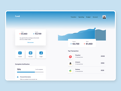 Fundi - Finance Dashboard App UI Design Case Study