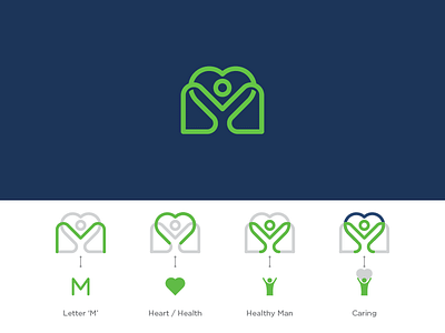 Mediclead! branding caring health heart icon identity logo logomark m mark symbol