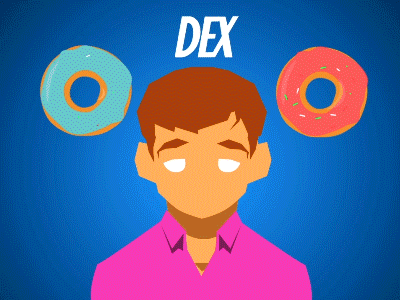 Dexter dexter killer serial show showtime tv tvshow