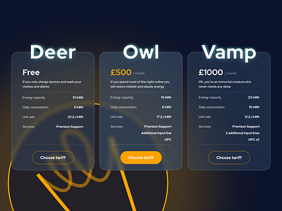 Power consumption pricing design concept // Daily UI