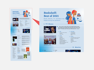 Infographic Design design e-news graphic design infographic layout design newsletter