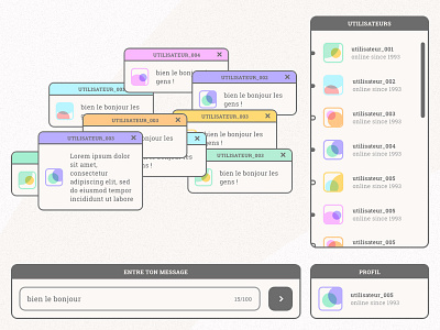 Chaotic Chatroom • UI Design