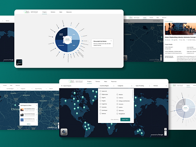 ⛴ Maritime and Port Website Landing Page + Network Data Map