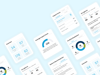 💰 Impact Investment Website and Dashboard analytics dashboard impact impact investment investment landing ngo website