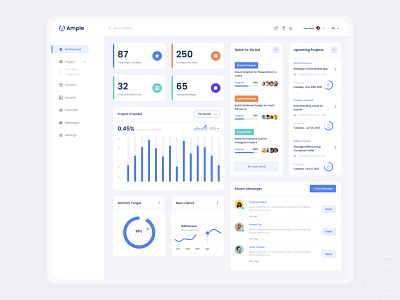 Ample - Saas Admin Dashboard