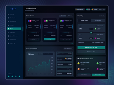 Defi-Liquidity Pool Web Application application bitcoin blockchain crypto crypto currency dashboard decentralized decentralizedfinance defi investment liquidity pool pool share product design trade uiux web web app design web application web application design web design