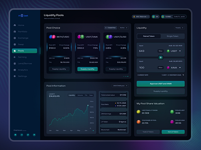 Defi-Liquidity Pool Web Application