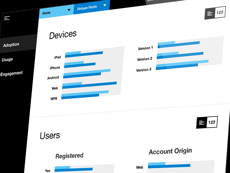 System Analytics Dashboard system analytics dashboard ui user interface blue white black ipad web responsive