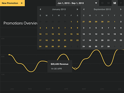 Date Range Selector analytics app dark date flat picker range selector ui web