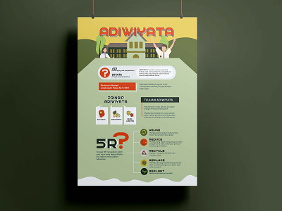 Adiwiyata Poster Design design graphic design graphic designlayout design illustration layout design poster design poster layout project poster