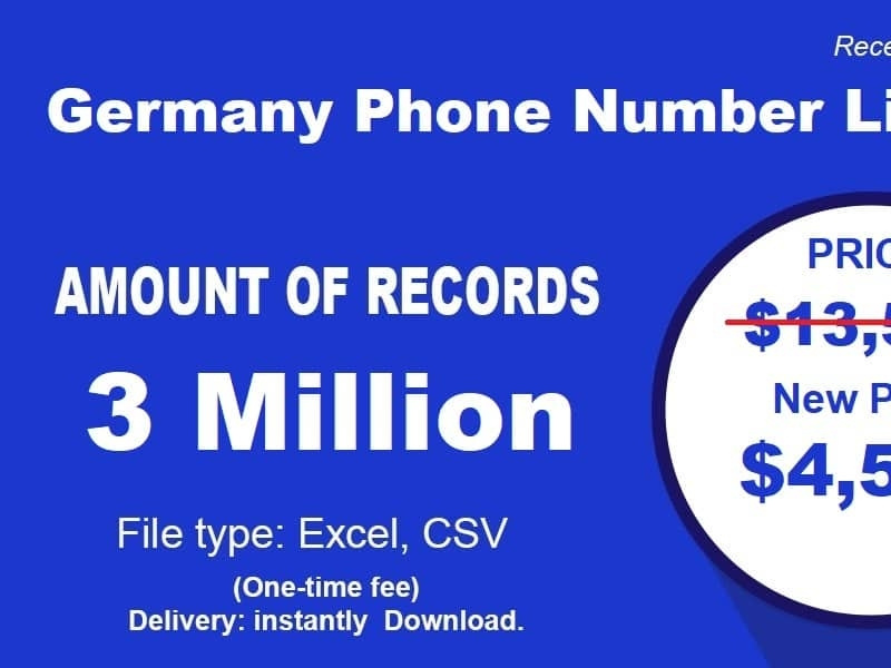 What is benchmarking and how is it done? by Bristi Khatun on Dribbble