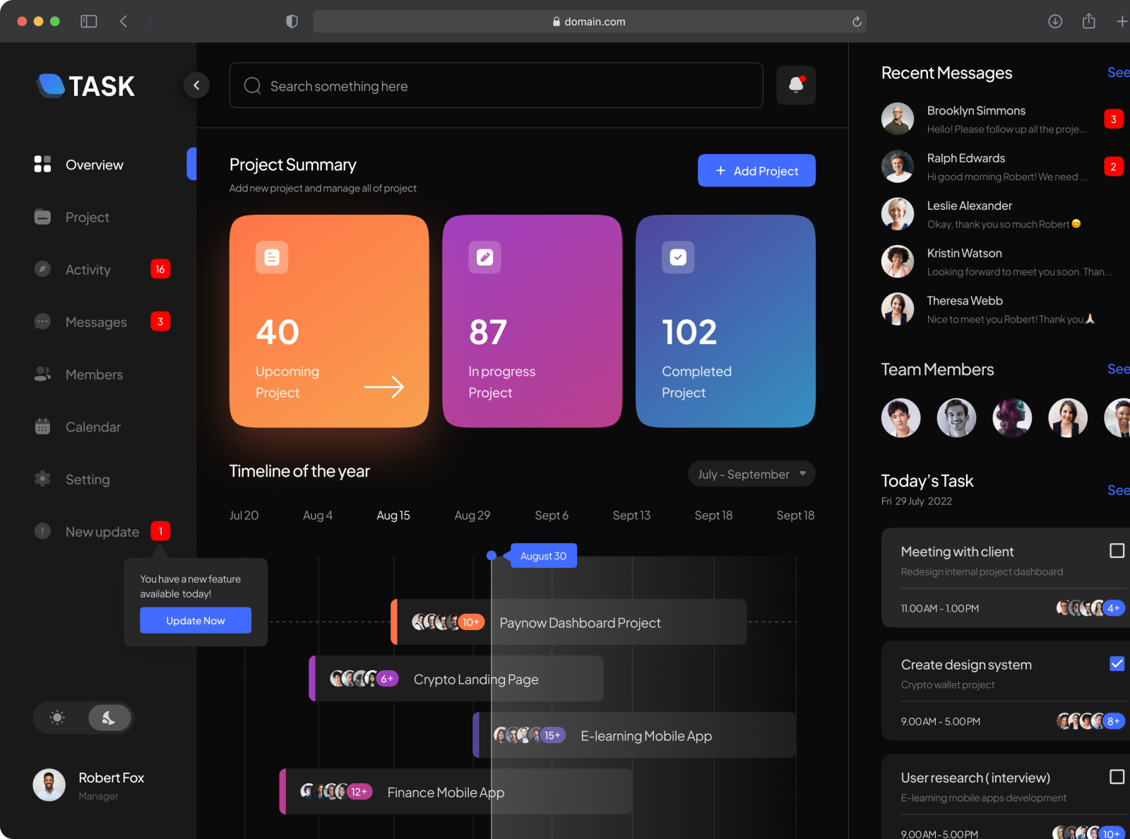 TASK - Task Management Dashboard By Mirna Kusumawati For One Week ...