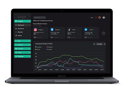 Social Media Analytic Page Dashboard design ui ux ux design web design