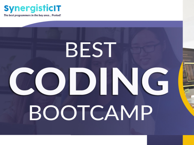 Useful Tips to prepare for a Coding Bootcamp by Synergistic Java