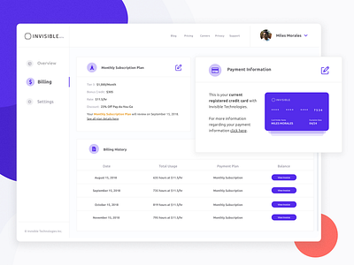 Invisible Technologies - Billing Dashboard