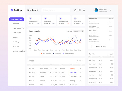 Sales Analytics Dashboard